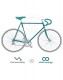 Poster A4 A Bicyclette